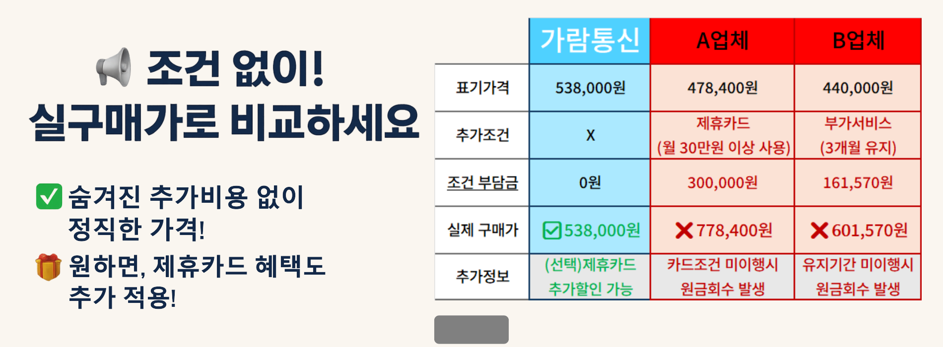 조건없이